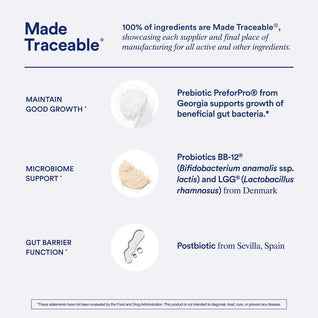 Synbiotic+ 3-in-1 prebiotic